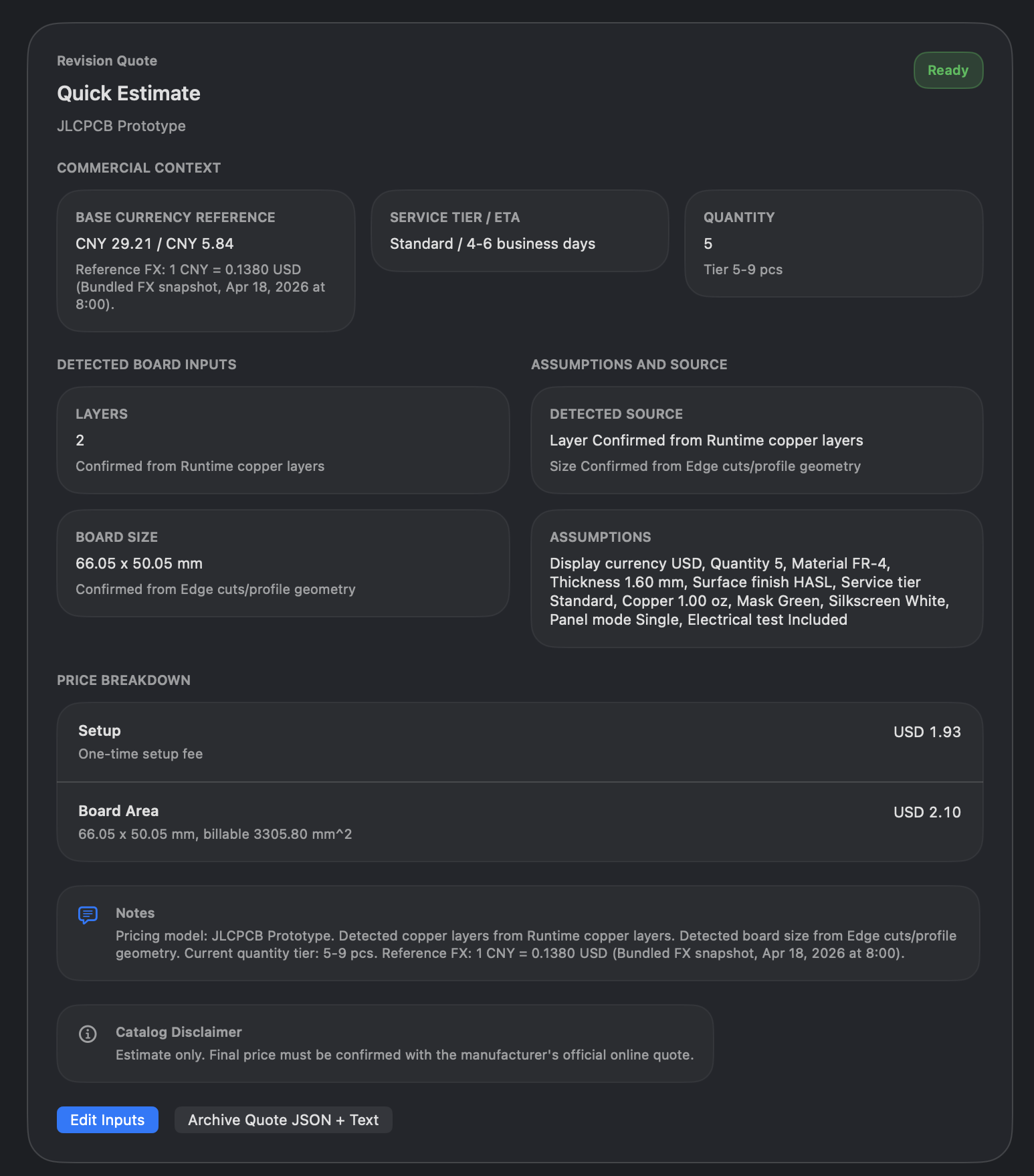 Data page quick estimate checkpoint