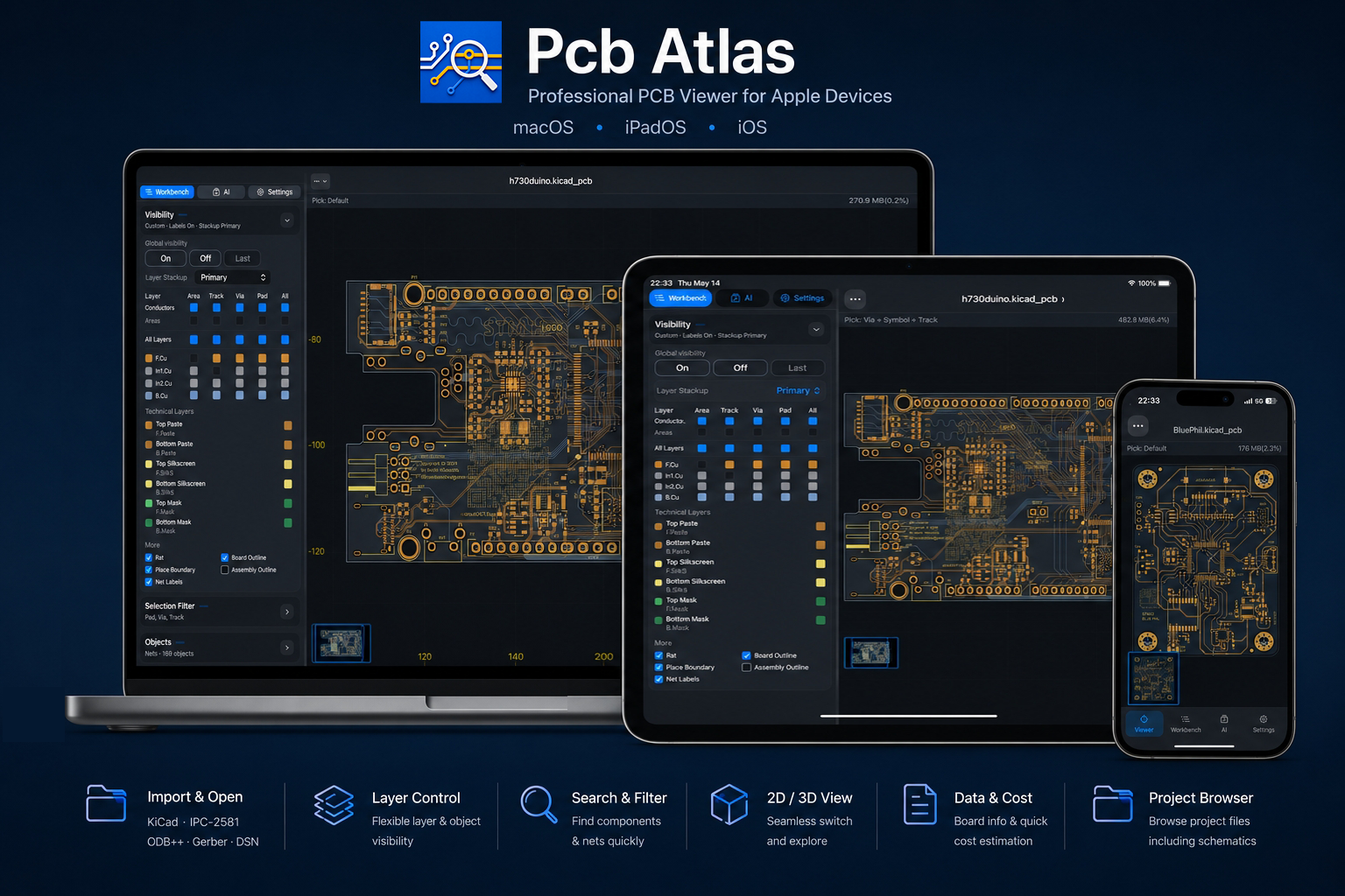 PCBAtlas website poster showing the PCB viewer interface on macOS, iPadOS, and iOS.